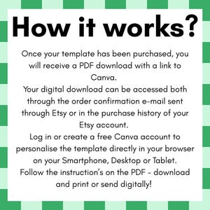 May include: White background with green border and text that reads "How it works?". Instructions explain how to access a digital template after purchase, including a link to Canva and access through Etsy.