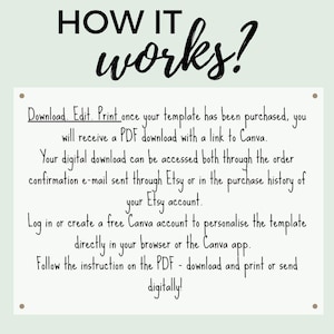 K&ouml;nnte beinhalten: Hellgr&uuml;ner Hintergrund mit den Worten &bdquo;HOW IT works?&ldquo; in schwarzer Schrift. Darunter Anweisungen zum Herunterladen, Bearbeiten und Drucken einer auf Etsy gekauften Vorlage, einschlie&szlig;lich eines Links zu Canva.