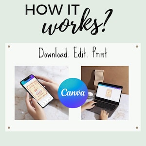 K&ouml;nnte beinhalten: Bild, das den Prozess zeigt: Herunterladen, Bearbeiten, Drucken. Ein Telefon und ein Laptop zeigen das Produktdesign. Das Canva-Logo befindet sich in der Mitte. Der Text "HOW IT works?" steht oben.
