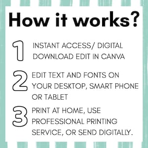 May include: A white and teal graphic with the text "How it works?" and numbered steps. Step 1: Instant access/digital download edit in Canva. Step 2: Edit text and fonts on your desktop, smart phone or tablet. Step 3: Print at home, use professional printing service, or send digitally.