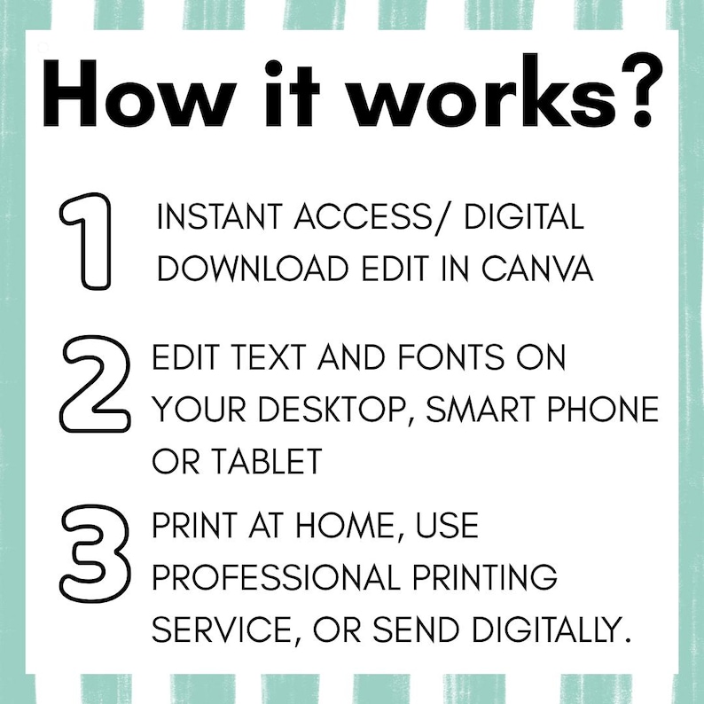 May include: A white and teal graphic with the text "How it works?" and numbered steps. Step 1: Instant access/digital download edit in Canva. Step 2: Edit text and fonts on your desktop, smart phone or tablet. Step 3: Print at home, use professional printing service, or send digitally.