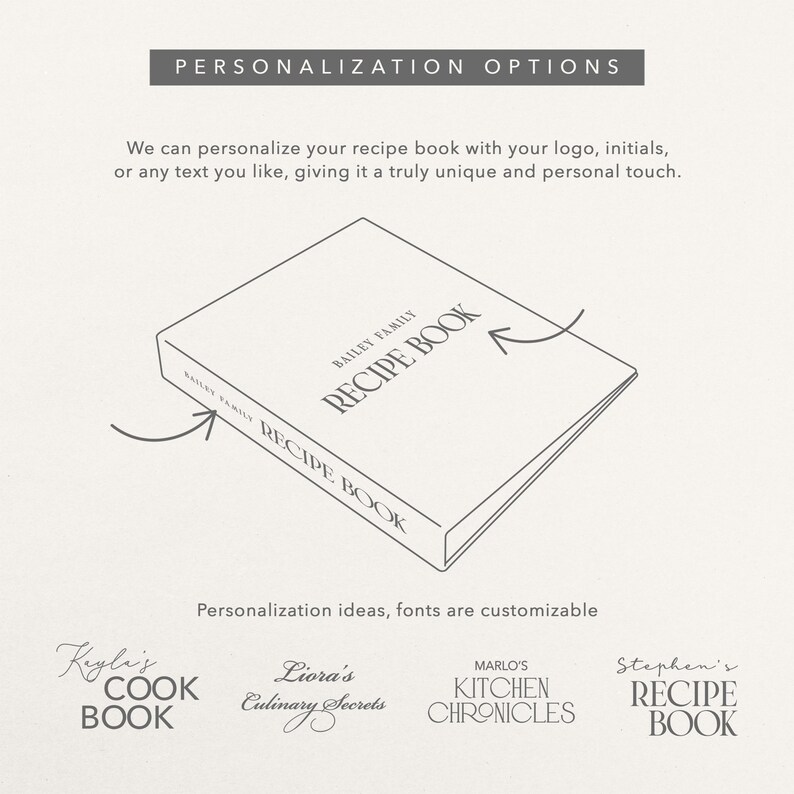 May include: A light-colored recipe book with the text "BAILEY FAMILY RECIPE BOOK" is shown. The image also displays examples of personalized text options, including "Kyle's COOK BOOK" and "Liora's Culinary Secrets". The text "PERSONALIZATION OPTIONS" is at the top.