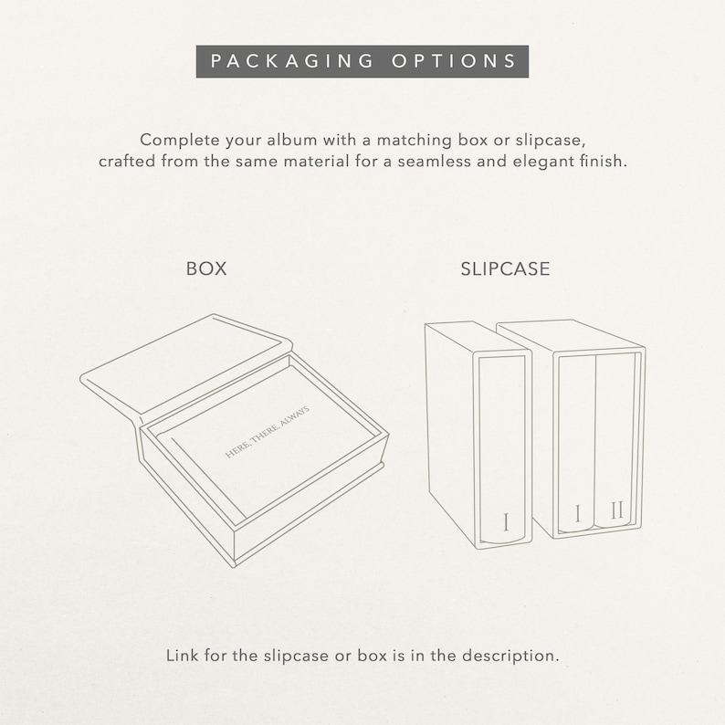 May include: An illustration of album packaging options: a box and a slipcase. The box is open, displaying the text "HERE, THERE, ALWAYS". The slipcase holds two albums, marked "I" and "II". The text "PACKAGING OPTIONS" is at the top.