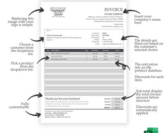 May include: A customizable invoice template with a company logo, customer details, product descriptions, unit prices, discounts, and a total amount due. The invoice is fully customizable and can be used for a variety of businesses.