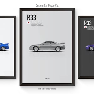 Nissan GT-R R33 Inspired Wall Art - Wall Decor Car Poster - Multi-Colour