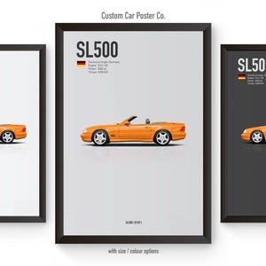 May include: Three framed posters featuring an orange SL500 convertible car. The posters have a black frame and a white or gray background. Each poster includes the text "SL500" and specifications. The text "Custom Car Poster Co." is at the top.