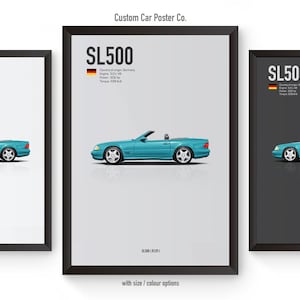 May include: Three framed posters featuring a teal SL500 convertible car. Each poster has a black frame and the car is centered. The posters have the text "SL500" and other details. The background colors vary: white, light gray, and dark gray.