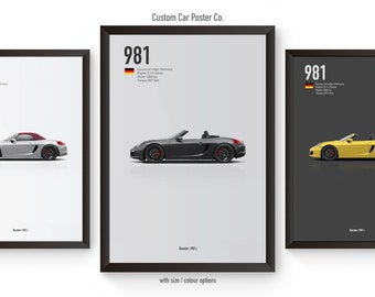 Porsche Boxster 981 Art Print – Automotive Poster, Car Collection