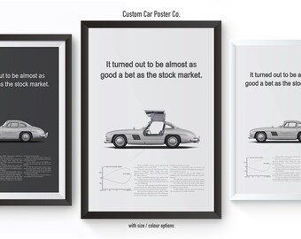 May include: Three framed posters with a black and white image of a silver Mercedes-Benz 300 SL Gullwing. The text on the posters reads "It turned out to be almost as good a bet as the stock market." The posters are framed in black, white, and black frames. The text "Custom Car Poster Co." is at the top of the image. The text "frames not included" is at the bottom left of the image. The text "with size/ color options" is at the bottom right of the image.