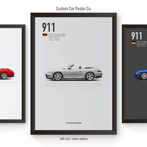 Déco murale multicolore Porsche 911 C4S (996) - Poster de voiture, impression d'art minimaliste - Porsche Collection