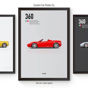 Ferrari 360 Spider Multi-Colour Wall Art - Automotive Car Poster Minimalistic Art Print - Ferrari Collection