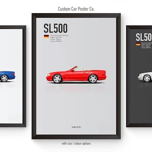 Mercedes-Benz SL500 R129 Minimalistic Poster Decor for Office, man cave and garage decoration.