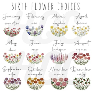 May include: A decorative print featuring birth flower choices for each month of the year. Each month is represented by a different flower, including carnations, irises, daffodils, daisies, lilies, roses, larkspur, poppies, asters, marigolds, peonies, and holly.