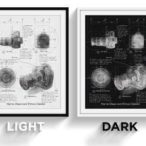 Puede incluir: Una cámara réflex digital de lente única se ilustra en un dibujo en blanco y negro sobre un fondo cuadriculado. La cámara se muestra desde diferentes ángulos, incluyendo vistas superior, frontal y lateral. El dibujo incluye texto que describe las características y funciones de la cámara. El texto incluye las palabras "Cámara réflex digital de lente única".
