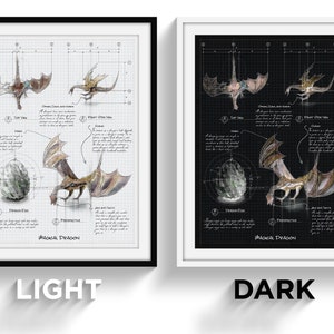 Puede incluir: Una ilustración en blanco y negro de un dragón mágico con un patrón de cuadrícula y texto que describe la anatomie del dragón. El texto incluye las palabras "Dragon Claw and Horns", "Top View", "Side View", "Dragon Egg", "Perspective" y "Magical Dragon".