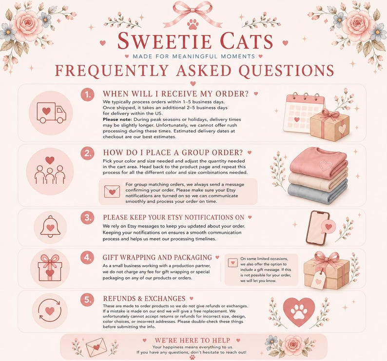 May include: A pink and cream-colored graphic with the text "Sweetie Cats" and "Frequently Asked Questions." The image includes illustrations of a delivery truck, calendar, stacked clothing, gift box, and a phone. The text provides information about order processing, group orders, Etsy notifications, gift wrapping, and refunds.