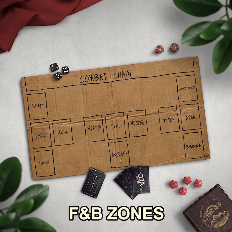 Homeless Man's TCG Playmat, Funny Play Mat With Optional Zones, 14" x 24" Neoprene Game Mat, Cardboard Design, Multiple TCG Zones Available image 13