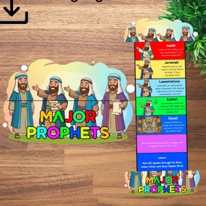 Peut inclure: Une illustration colorée avec le texte "Coloriage inclus" et "Grands Prophètes". L'image comprend des représentations de dessins animés de personnages bibliques et une liste verticale avec des références bibliques. Le thème général est l'éducation religieuse.