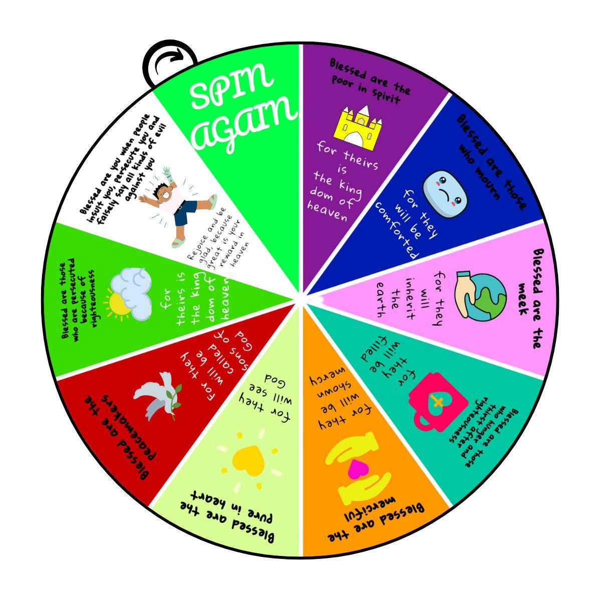 Beatitudes Coloring Wheel, Printable Bible Verse Activity, Watercolor ...