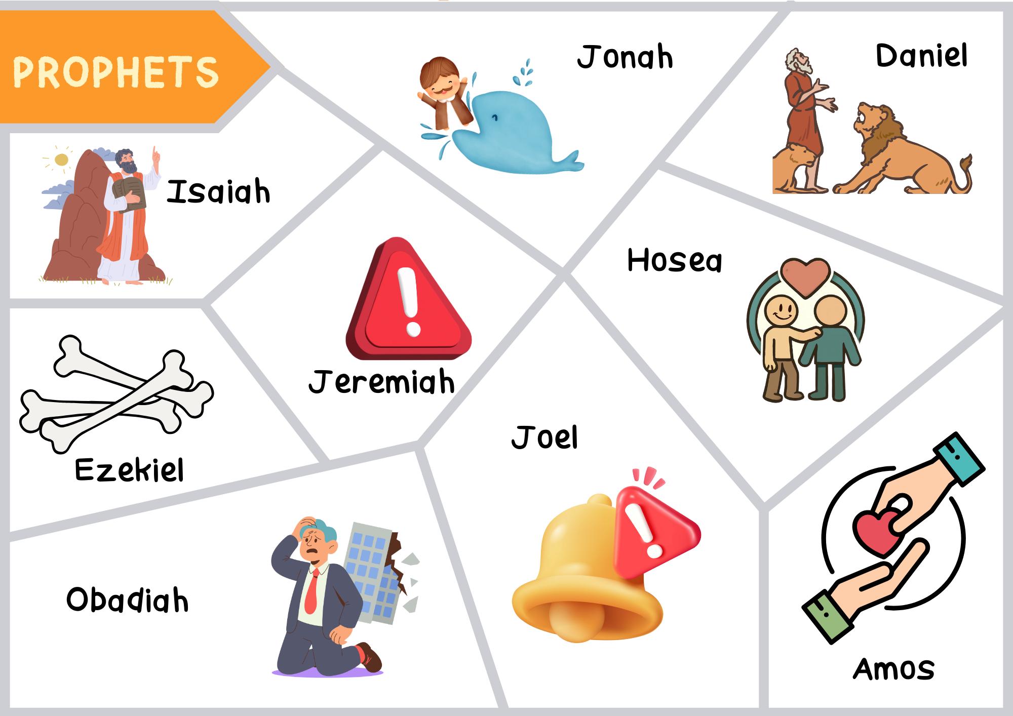 Learn Books of the Bible Printable Memory Puzzle | Sunday School Craft ...