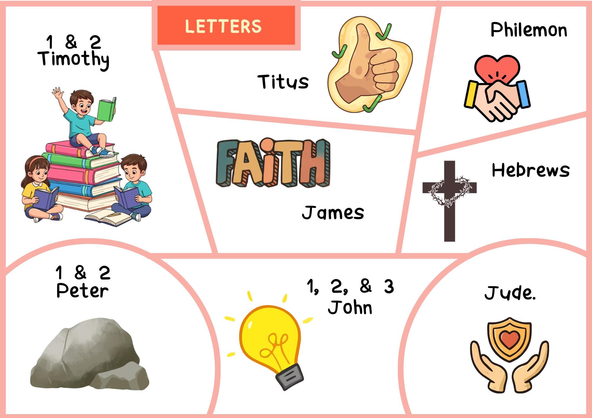 Learn Books of the Bible Printable Memory Puzzle | Sunday School Craft ...