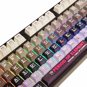 May include: A keyboard with keycaps featuring the periodic table of elements. The keycaps are in various colors, including brown, purple, and white. The keyboard has a black frame and a black and brown space bar with the text "PERIOD OF ELEMENT" in pink.