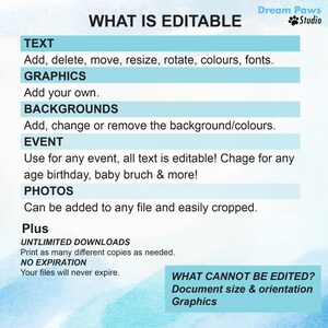 May include: A blue and white graphic with the text "What is Editable?" and "What Cannot Be Edited?"  The text lists editable features of a digital product, such as text, graphics, backgrounds, events, and photos. The text also lists features that cannot be edited, such as document size and orientation, and graphics.