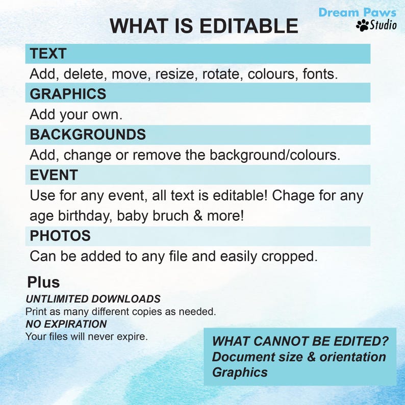 May include: A blue and white graphic with the text "What is Editable?" and "What Cannot Be Edited?"  The text lists editable features of a digital product, such as text, graphics, backgrounds, events, and photos. The text also lists features that cannot be edited, such as document size and orientation, and graphics.