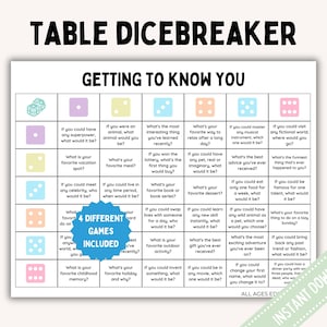 DiceBreaker-Spiel, Spiele für Kinder, Lehrerresultat, Roll-and-Tell-Spiel, Dich kennenlernen, Eisbrecher-Fragen, Schulanfang