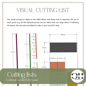 Peut inclure: Un diagramme de liste de coupe visuelle intitul&eacute; VISUAL CUTTING LIST. Il affiche diverses lignes color&eacute;es et formes rectangulaires repr&eacute;sentant des pi&egrave;ces de bois avec des mesures en mm, dont 1180 mm, 420 mm et 329 mm.