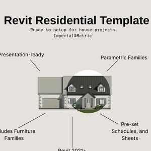 Modèle résidentiel Revit : familles paramétriques, nomenclatures (Revit 2021+)/métriques et impériales