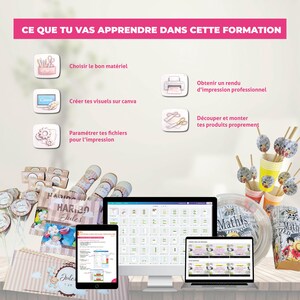 May include: A promotional image with the text "CE QUE TU VAS APPRENDRE DANS CETTE FORMATION". The image showcases various digital devices, including a computer, tablet, and laptop, alongside printed materials, party supplies, and the text "HARIBO Jules".