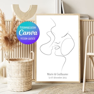Personalized couple gift, Personalized couple poster, first meeting poster, love poster, Valentine's Day gift