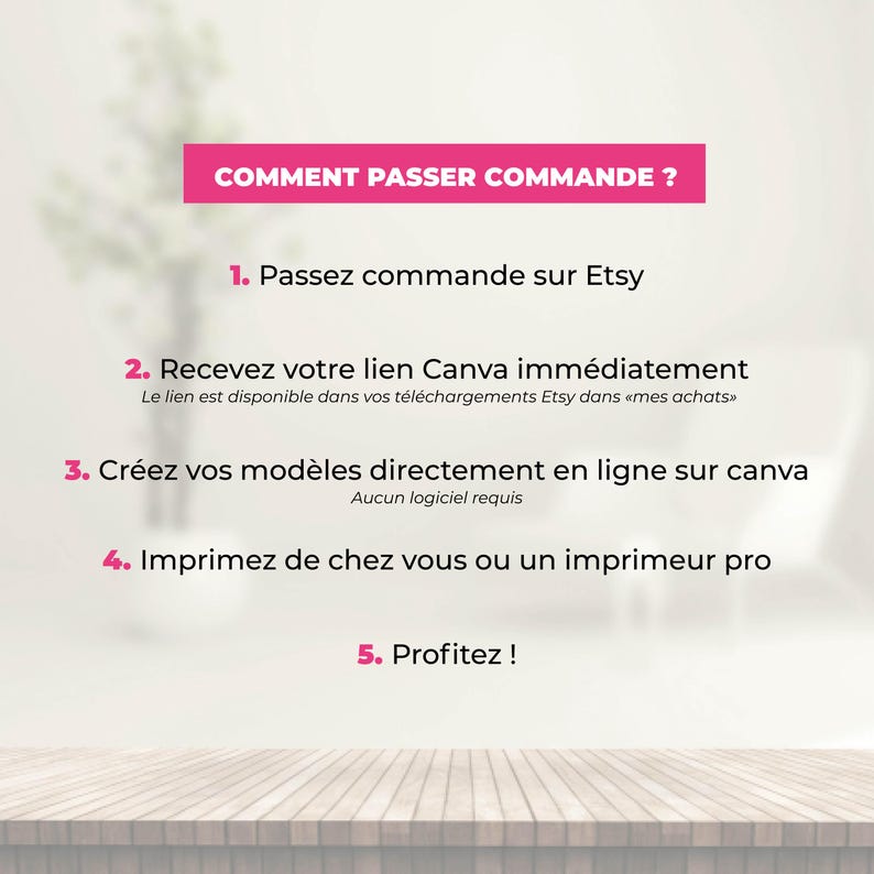 May include: A graphic with instructions on how to order. The text is in French and includes steps like ordering on Etsy, receiving a Canva link, creating models online, printing, and enjoying the product. The background is light with a wooden table.