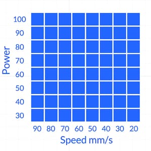 XTool Creative Space Power/Speed Test Grid Project File