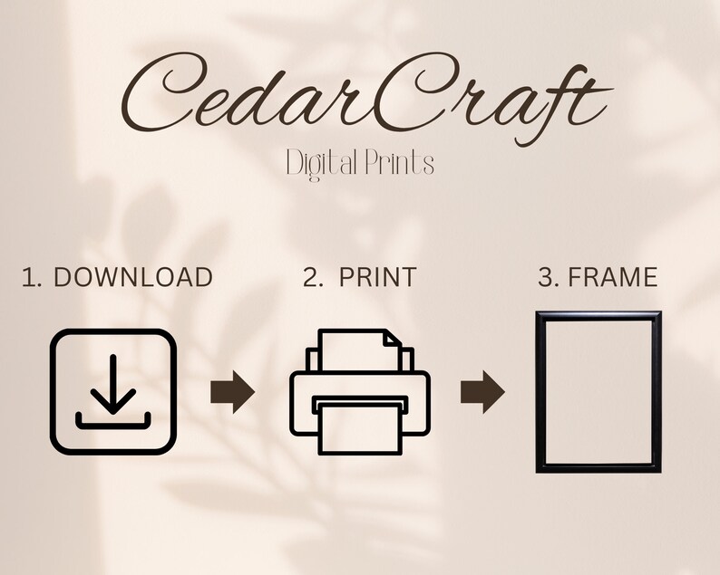 May include: A graphic showing the steps to download, print, and frame a digital print. The steps are illustrated with icons of a download arrow, a printer, and a picture frame.