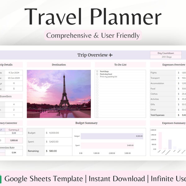 Reiseplaner Google Sheets Digitaler Reiseplaner Reiseplaner Digitaler Urlaubsplaner Reisebudget Google Sheets