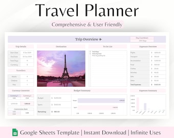 Travel Planner Google Sheets Digital Travel Planner  Travel Itinerary Digital Holiday Planner Travel Budget Google Sheets