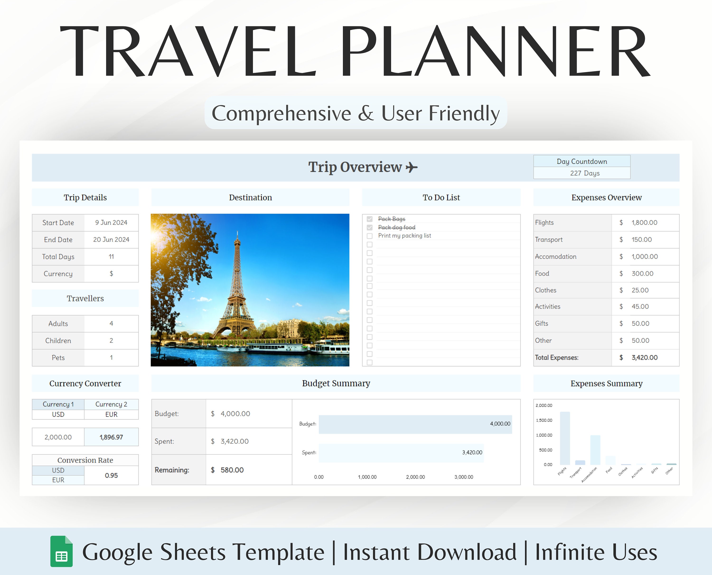 Travel planner program | Mapsru.com