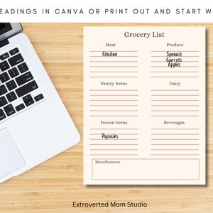 Editable Grocery List Printable Template, Grocery Planner, Food ...
