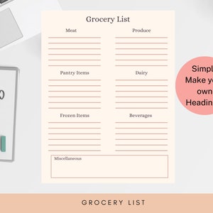 Editable Grocery List Printable Template, Grocery Planner, Food ...