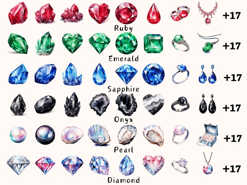 Set of unique All Gemstones Clipart Bundle