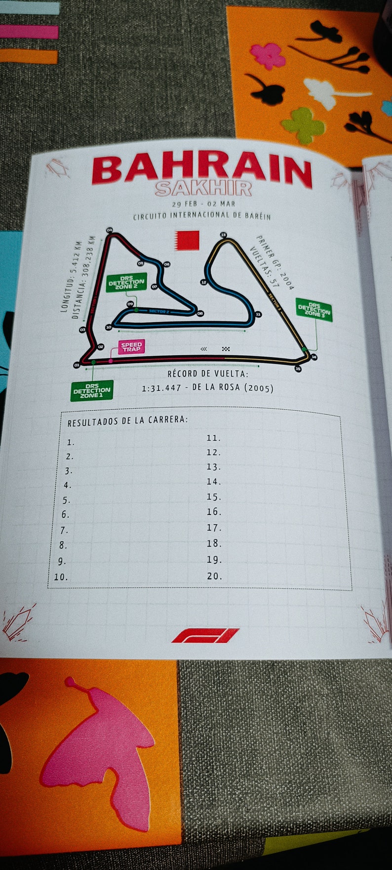 F1 LA SUPER AGENDA imagen 7