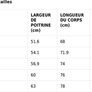 Sweat écologique basique unisexe