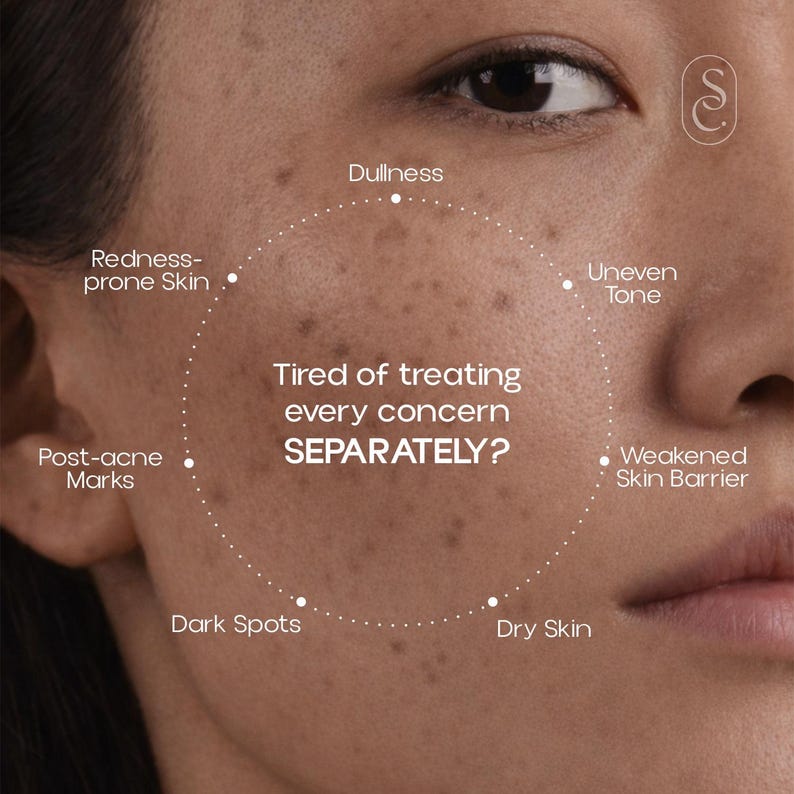 Niacinamide Serum for Acne, Pores, Oil Control | Brightening, Smooth Skin Tone image 3