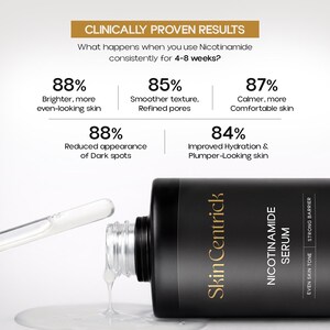 Niacinamide Serum for Acne, Pores, Oil Control | Brightening, Smooth Skin Tone image 5