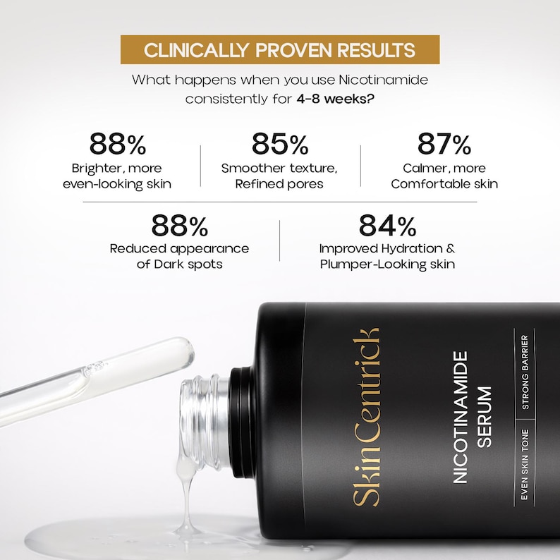 Niacinamide Serum for Acne, Pores, Oil Control | Brightening, Smooth Skin Tone image 5