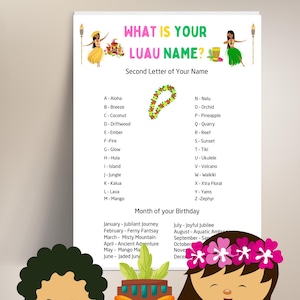 Luau Name Game: Tropical Party Activity (PDF Download)