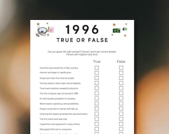 Geboren 1996, 30.Geburtstag Quiz, Party Quiz, 30.Geburtstags Quiz, 1996 Geburtstag, 1996 Geburtstag