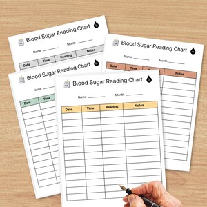 Blutzucker Lesekarte, Blutzucker Log, Blutzucker Tracker, Printable. Blutzucker-Tracker,Diabetes-Tracker,Blutzucker-Tracker